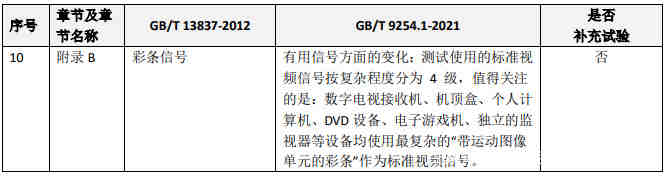 Exporthub首页海报更新图，透露哪些外贸信息？