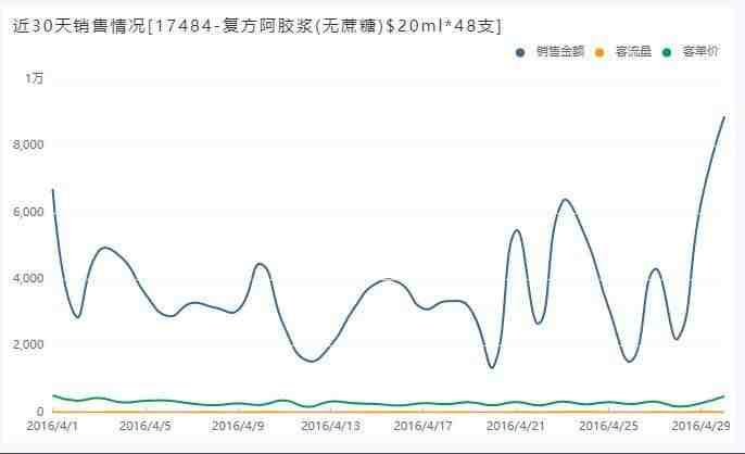 乌干达COC认证,乌干达清关认证,coc清关，COC证书，乌干达PVOC认证