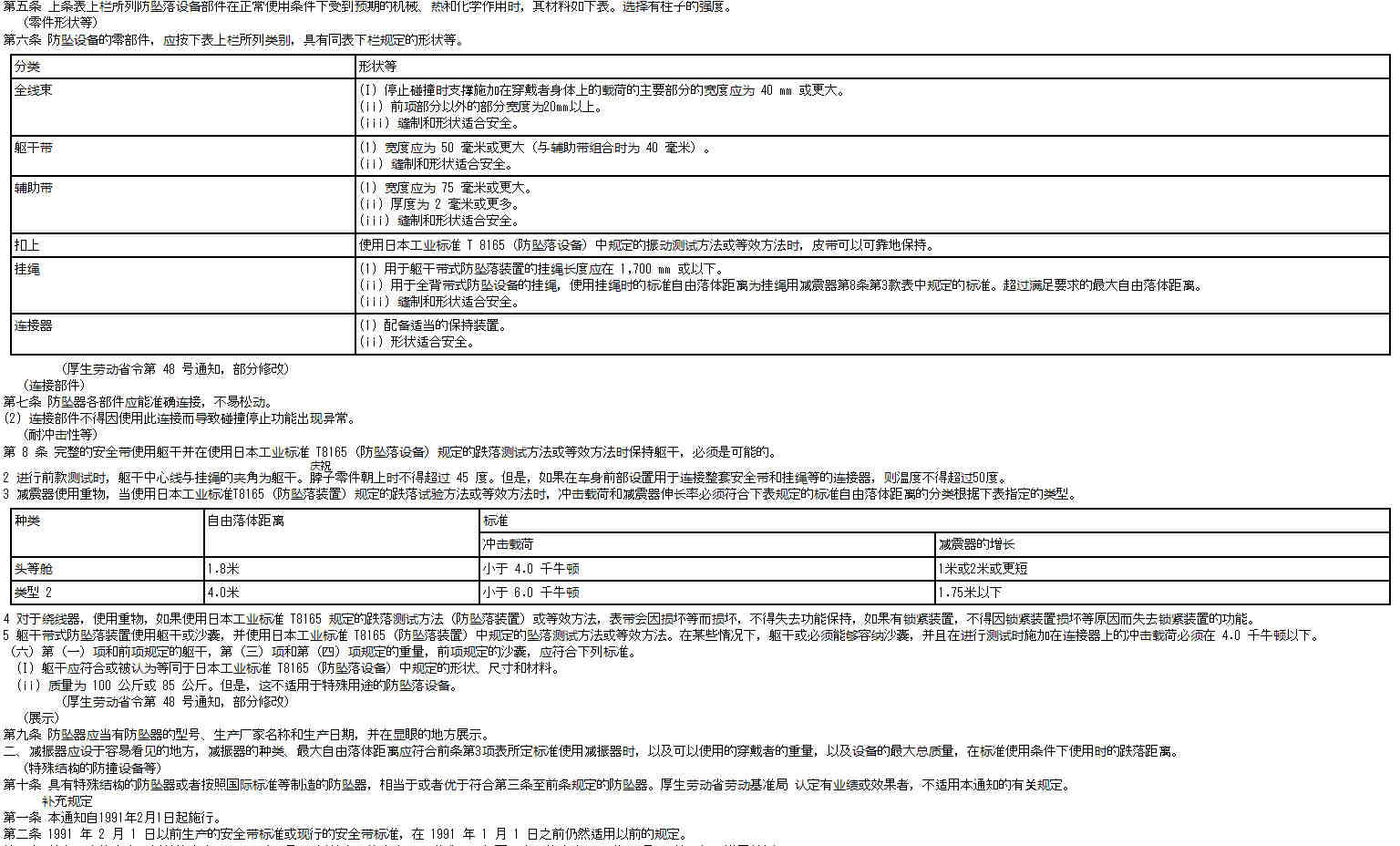 欧盟办理电动机器猫的CE-RED费用周期要多久？