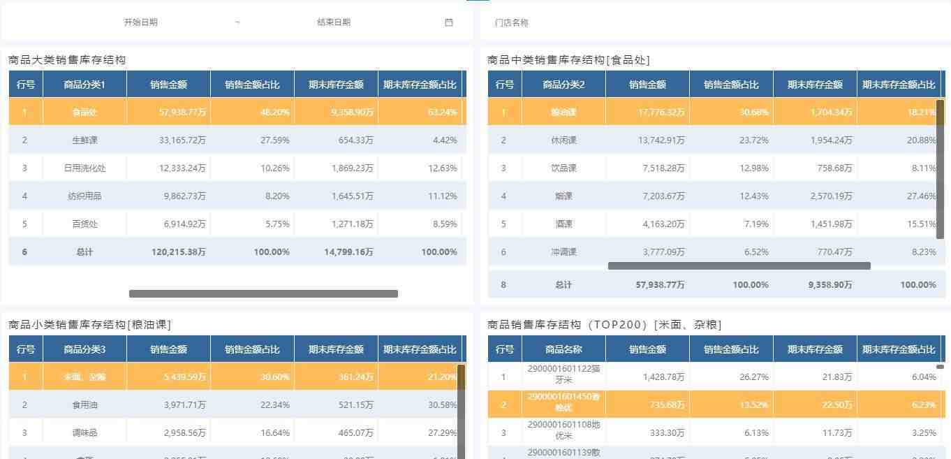 注意！年销售额100万美元以下店铺，亚马逊将不再承认这类保险！