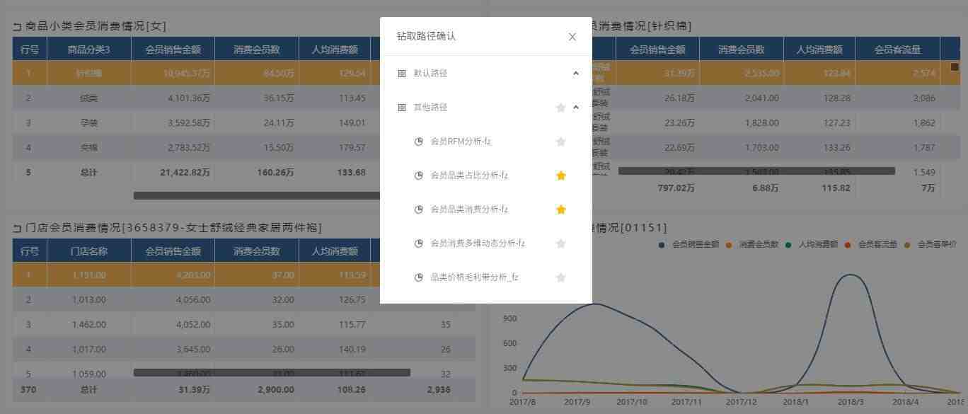 家用风扇申请CE认证办理标准流程