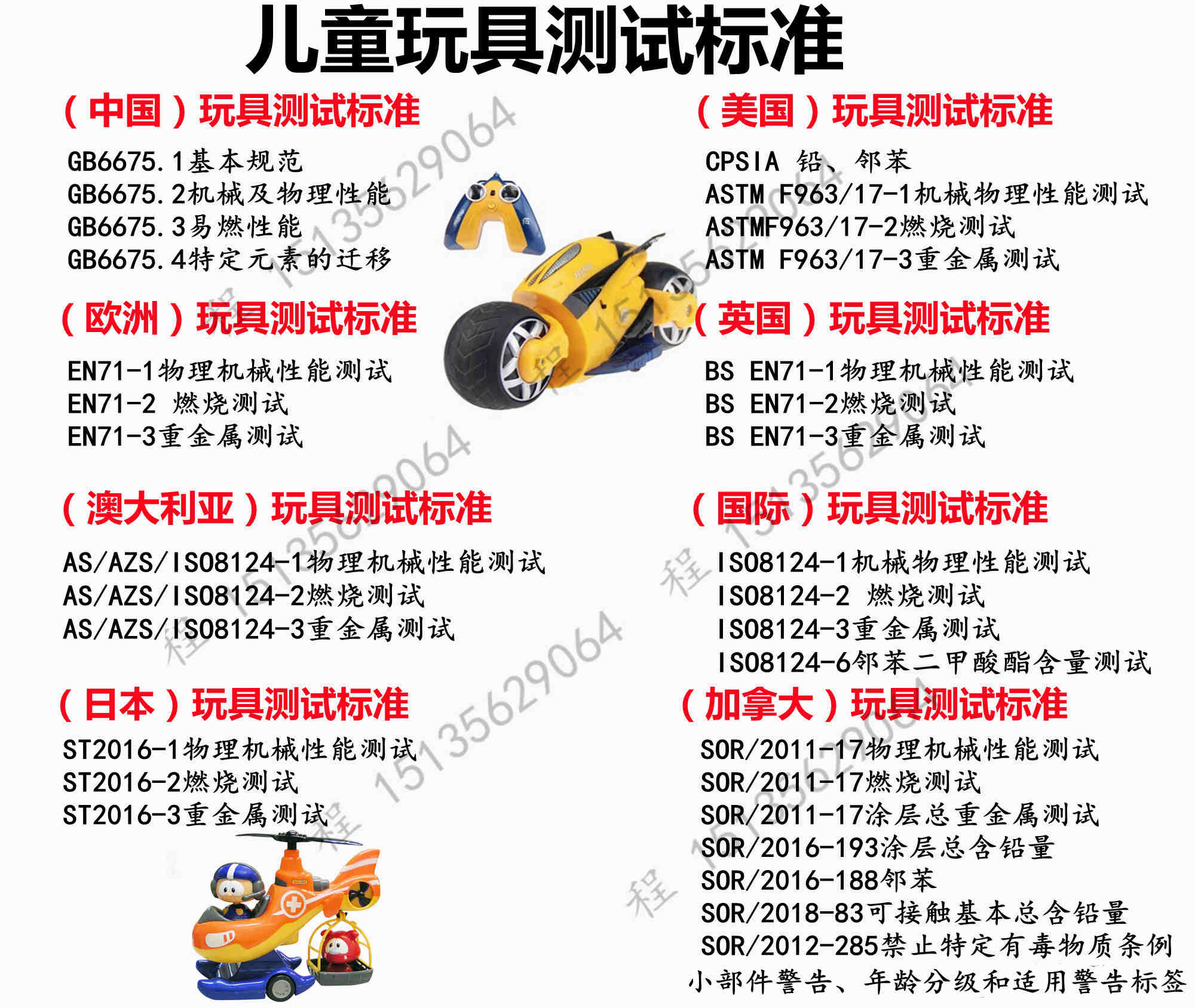 宠物剃毛器CE认证办理流程