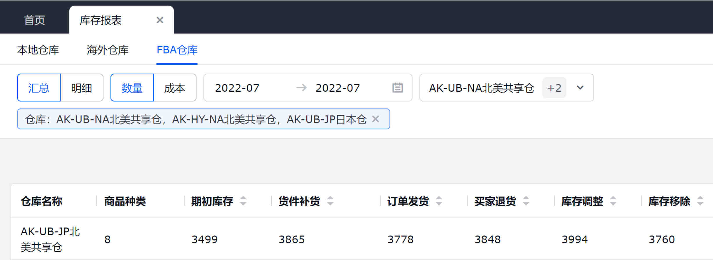 蓝牙耳机 蓝牙麦克风办理欧盟CE认证测试标准，如何申请费用周期?