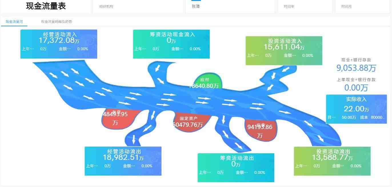 智能开关出口美国FCC-ID认证办理流程