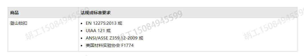 电子式开关、机械式开关欧盟CE标准EN IEC 61058-1：2018认证报告办理