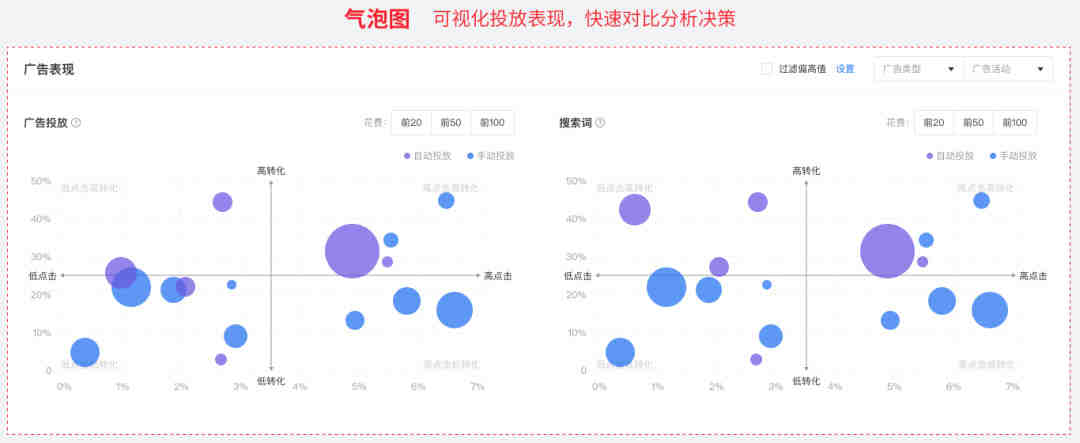 亚马逊灯带美国站被下架怎么办？灯带UL588认证办理周期多久？