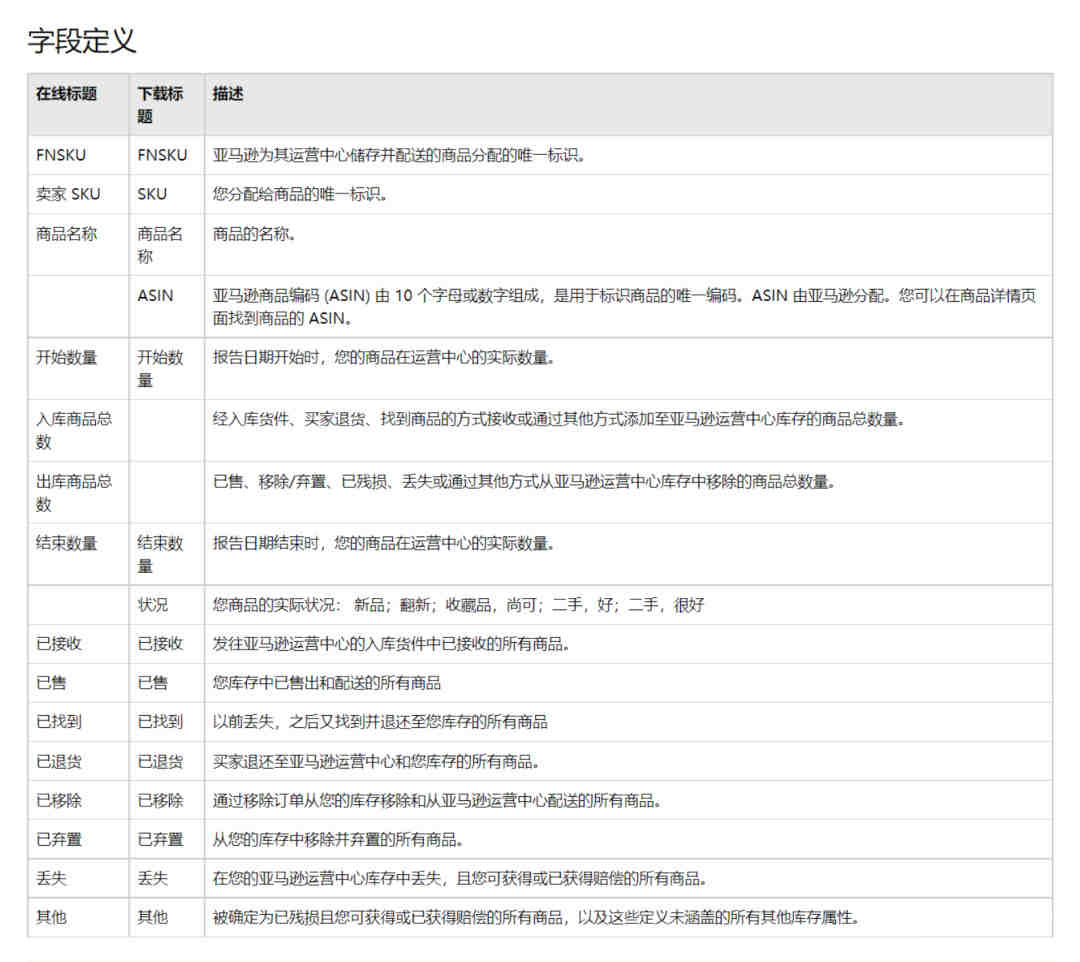 MSDS申请表怎么填 MSDS证书办理流程