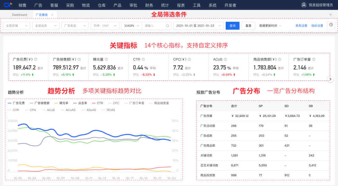 电动滑板车办理CE认证怎么办理？