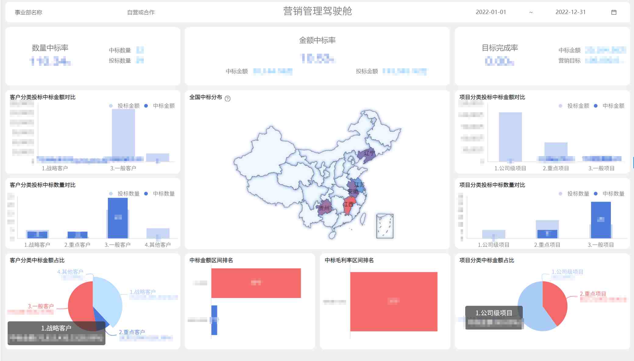 奥威BI建筑工程数据分析