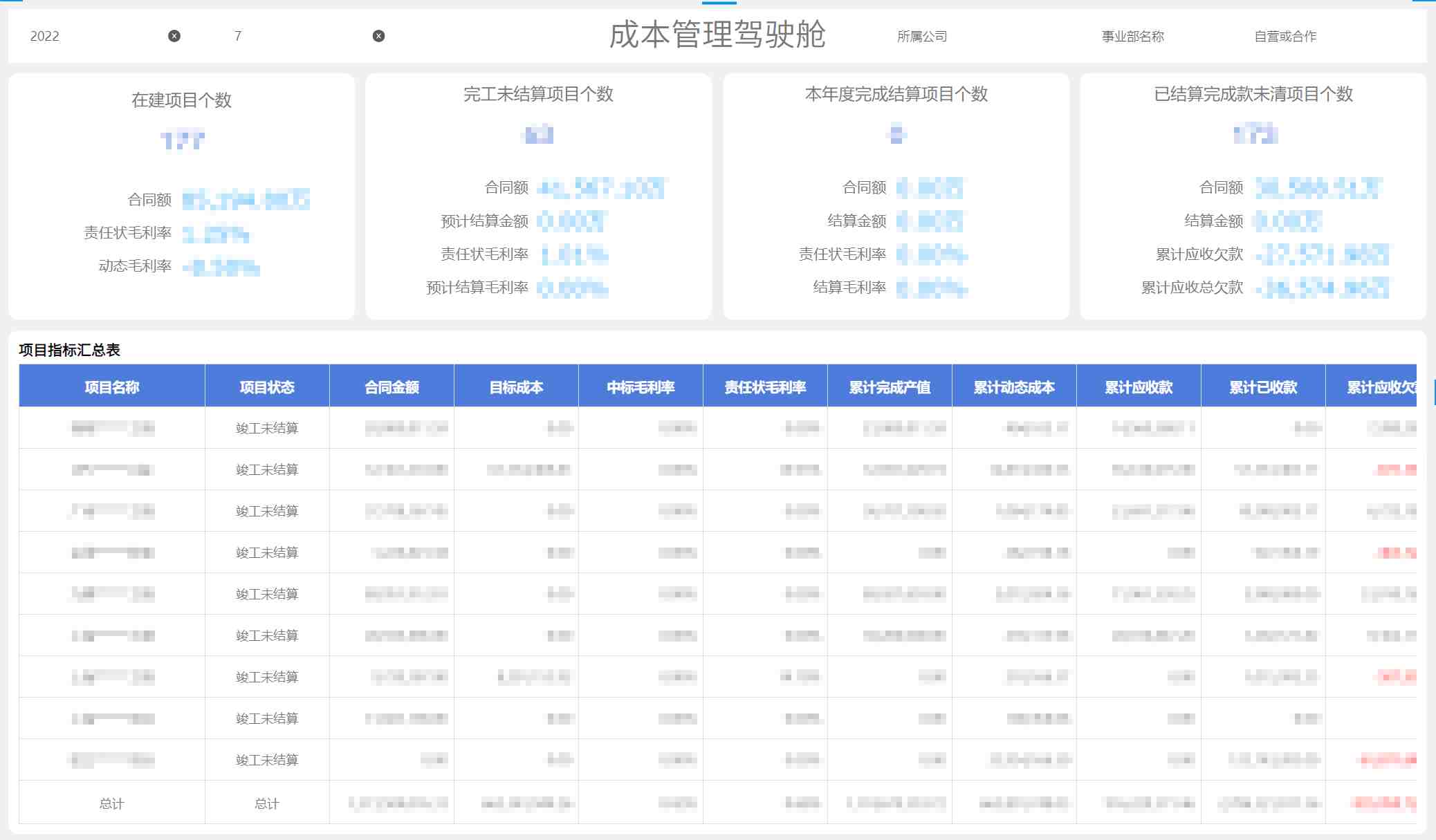 奥威BI建筑工程数据分析