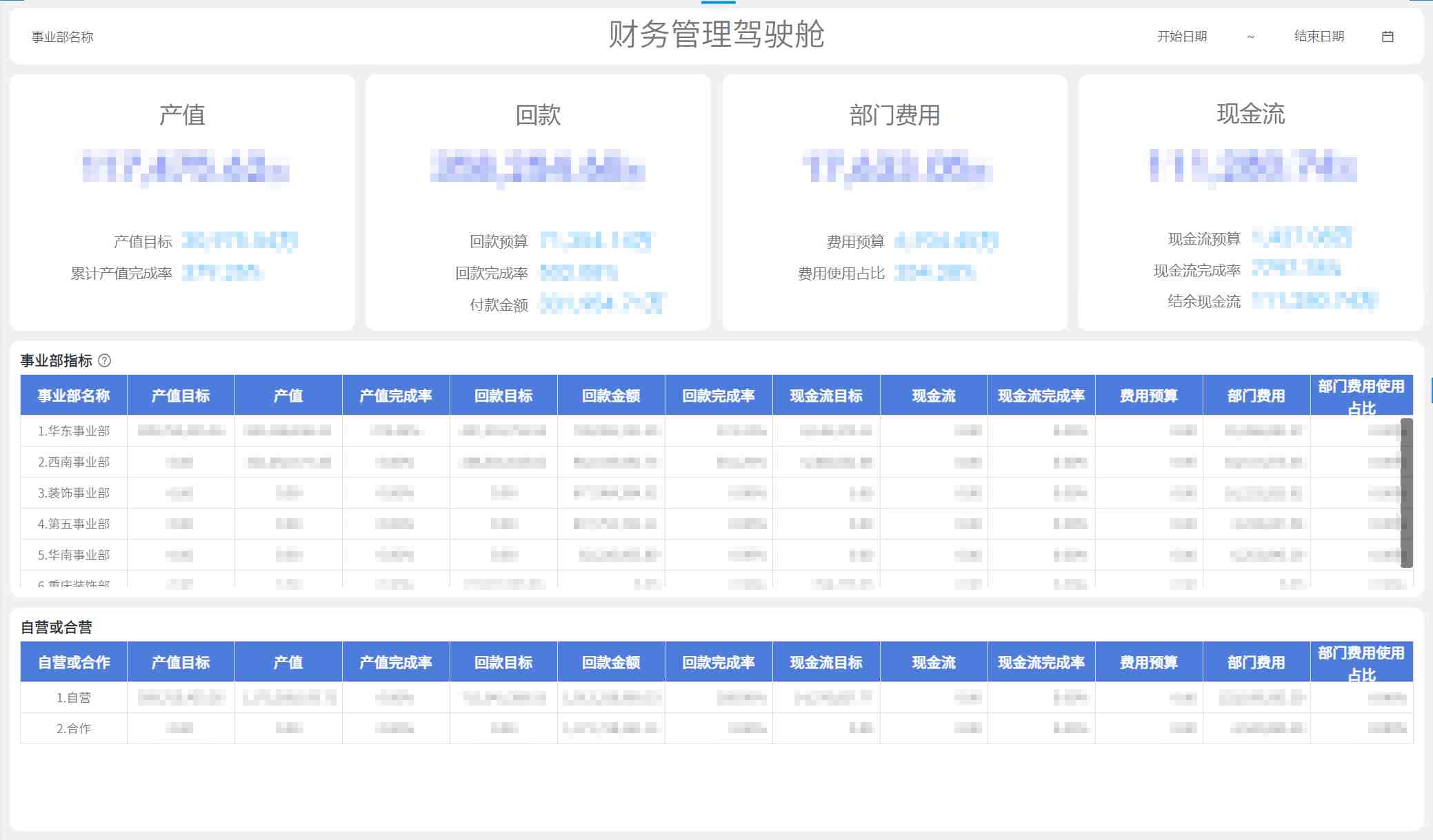 奥威BI建筑工程数据分析