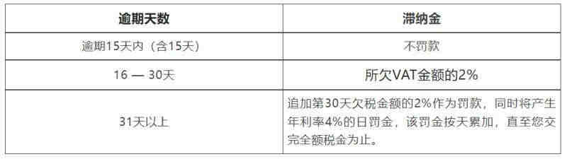 什么是PSE认证？无线充PSE认证办理周期及报价？