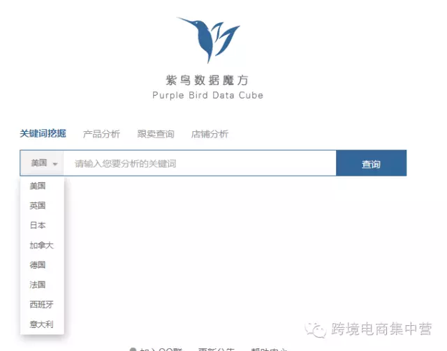 资源 | 亚马逊实用工具网站集合