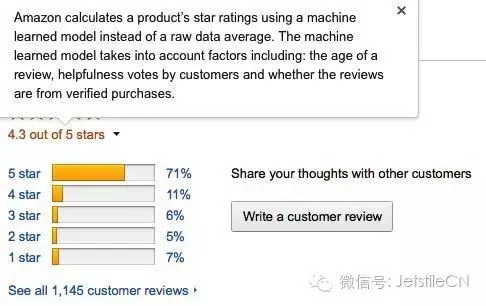 亚马逊review政策又来一波变化！！！