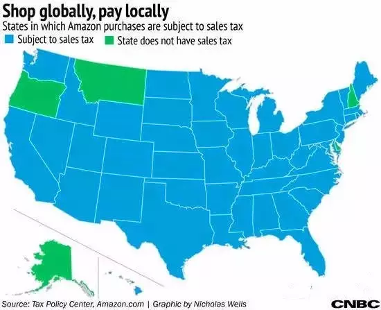 4月1日起，亚马逊将对美国45个州征收销售税