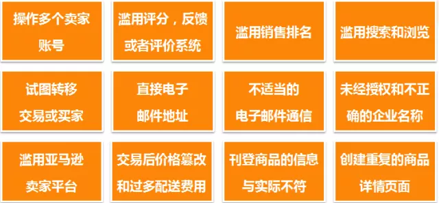 【亚马逊】如何避免被关帐号，做好这几点就对了！