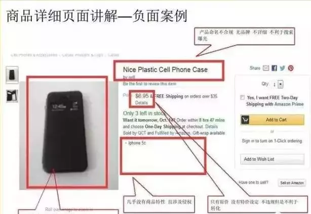 干货 | Amazon产品详情页到底怎么做