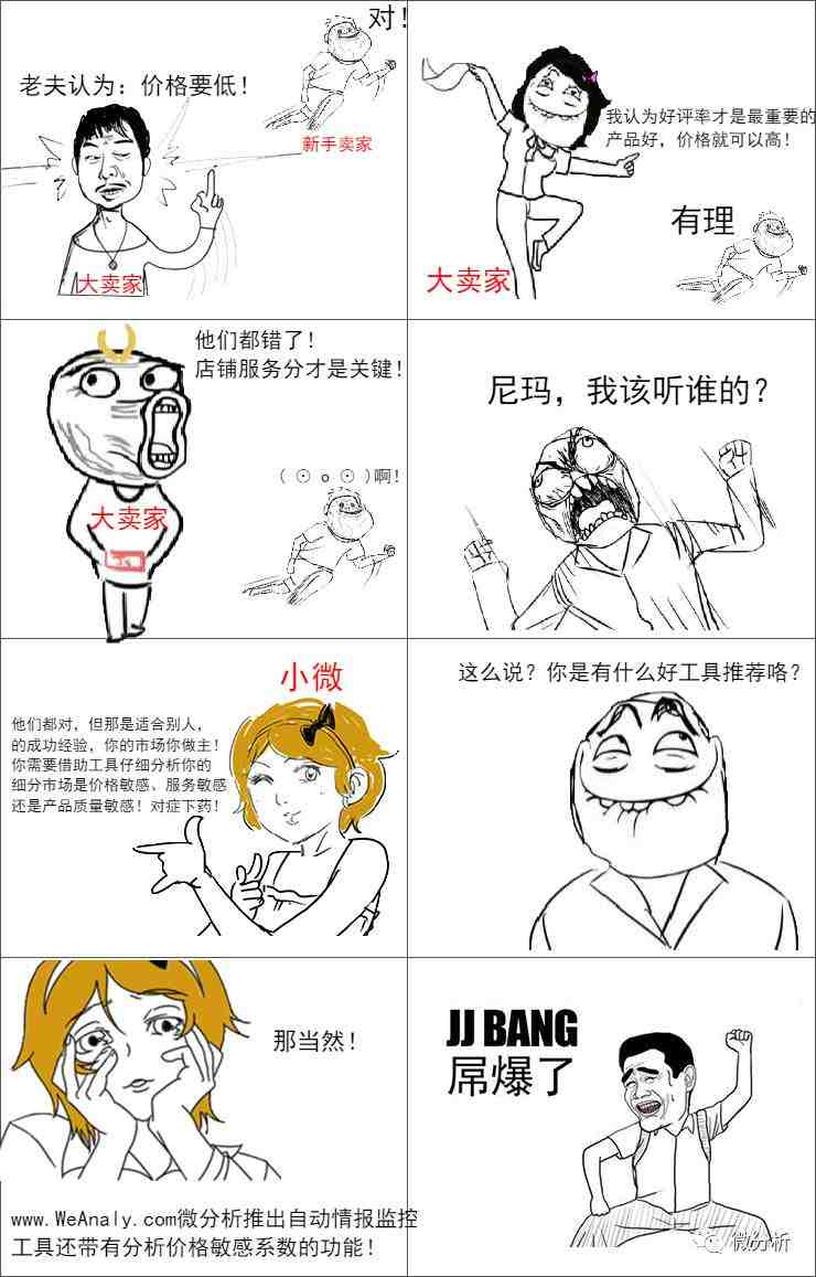 作为速卖通中小卖家，你该重点关注什么？(漫画)