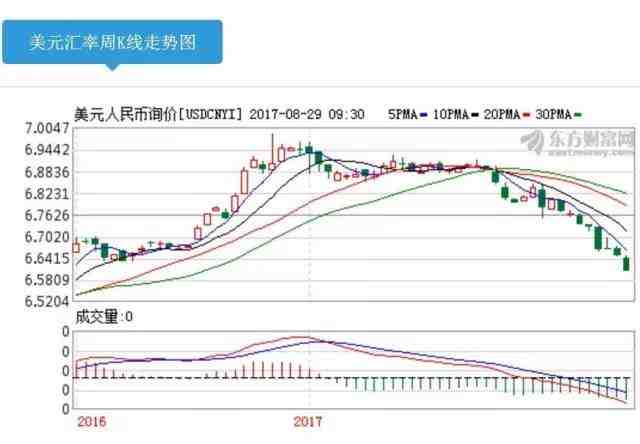 触犯所有亚马逊卖家利益！比刷别人差评更可耻，曝光……