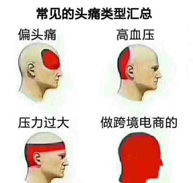 明天“黑五”！卖家，你的单多吗？