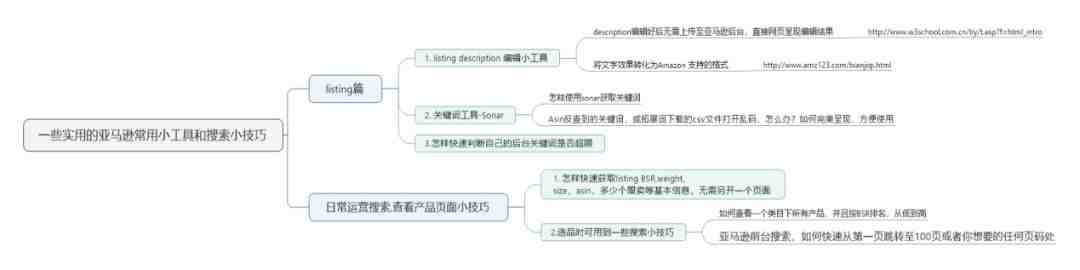 那些你可能不知道的运营技巧与方法