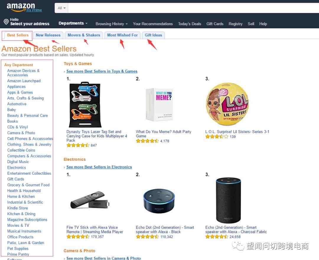 amazon 卖家的最大坑