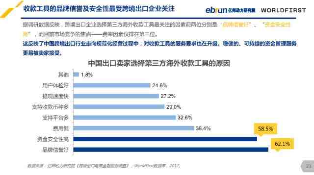 别人关心你钱赚得多不多，WorldFirst关心钱能不能安全到账