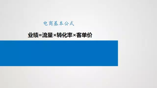 Prime Day 4大关联流量技巧，Get到你就爆单了！