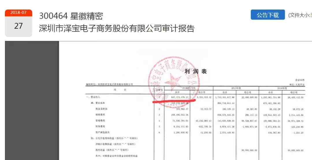 此卖家4个月狂卖6.5亿！下半年保持增长的话依然会很缺钱……