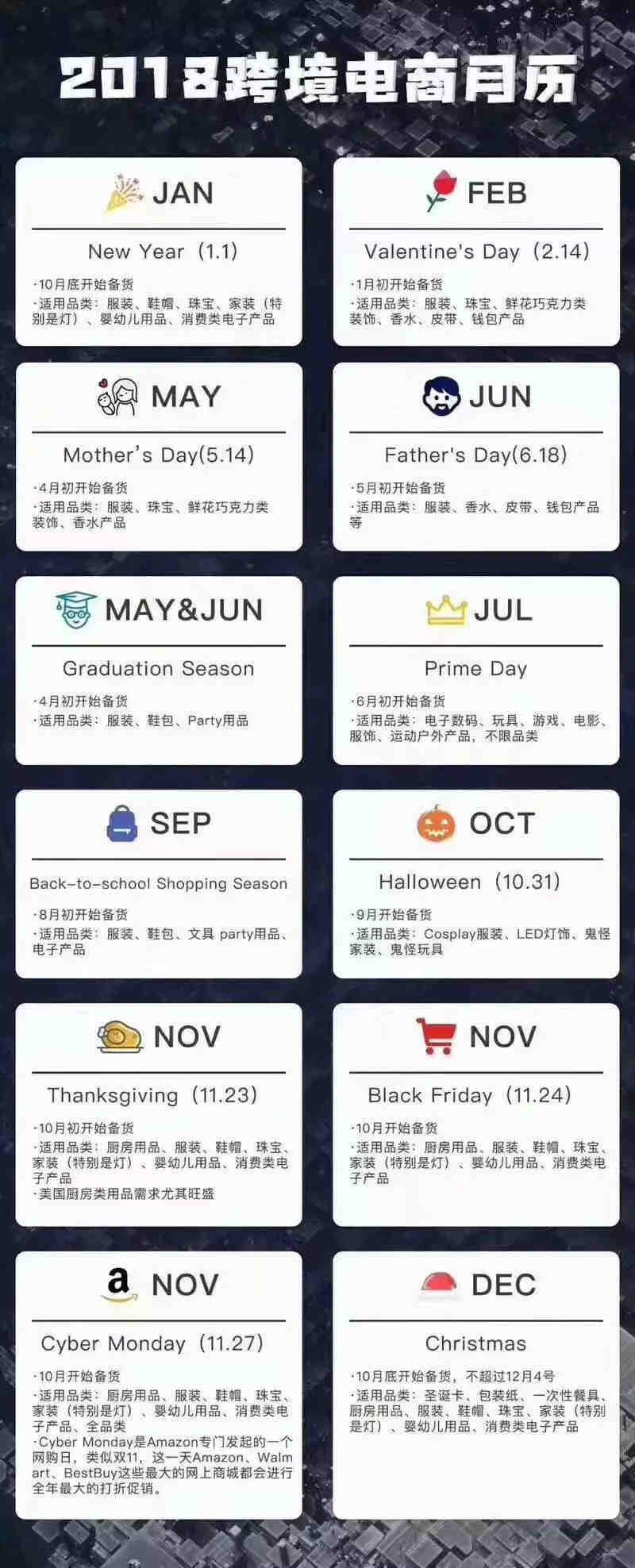 9月亚马逊卖家们翻身战要打起来啦~~~