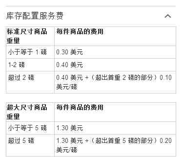 卖家必知｜FBA各项服务及费用汇总
