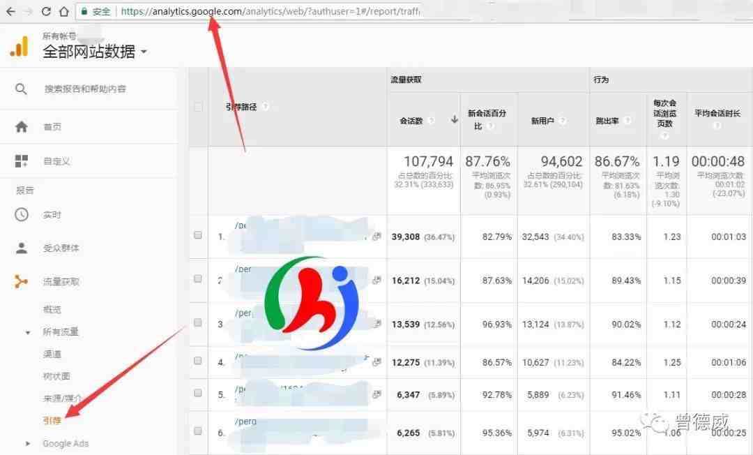 亚马逊去库存另类玩法——产品论坛营销+Google SEO