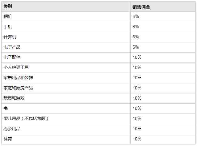 过去一周，都发生了这些跟“钱”有关的事儿！