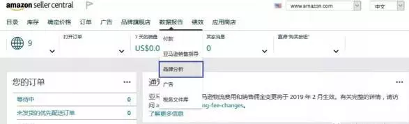 一周盘点｜亚马逊发布“品牌分析报告”，Pinterest添加电商新功能……