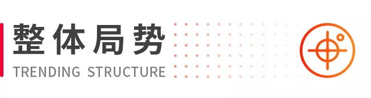 新闻速递 | 美对中或取消大部分关税、eBay 或将出售部分业务、 DHL 将继续冠名非洲电商会展