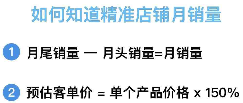 10招扒光你在独立站的竞争对手