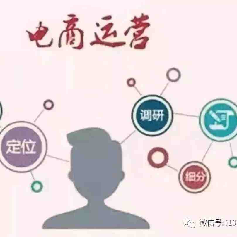 【干货】电商运营 如何提高转化率？