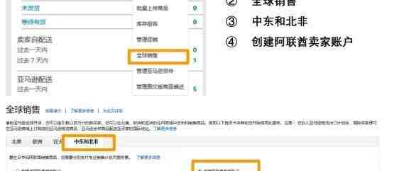 关于新手注册亚马逊账号的20个热点问题！