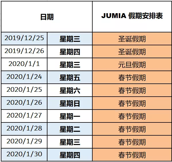 2019年12月及2020年1月假期安排须知