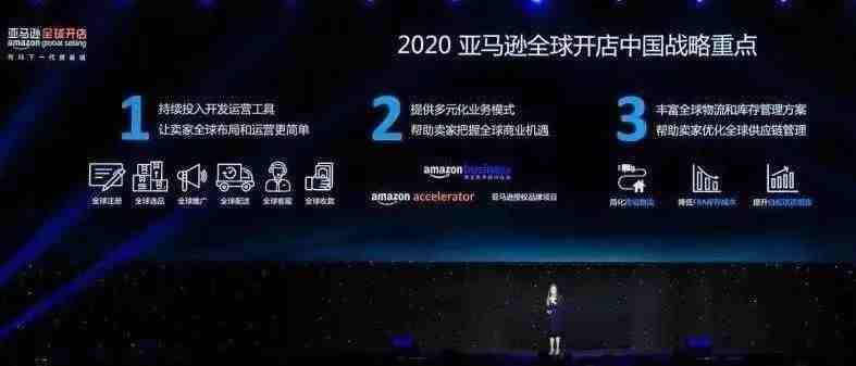 Amazon站内广告3大全新功能怎么看？