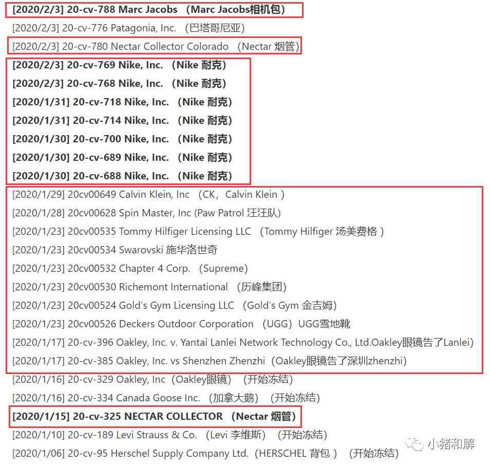 新案件总结！Nike连发7案，MJ包包等8大新品牌陆续立案！