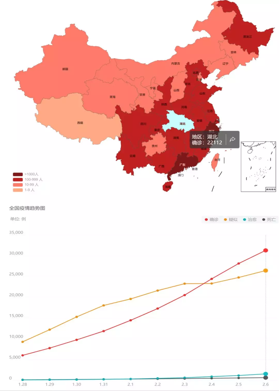 疫情天下事：跨境电商今日要问