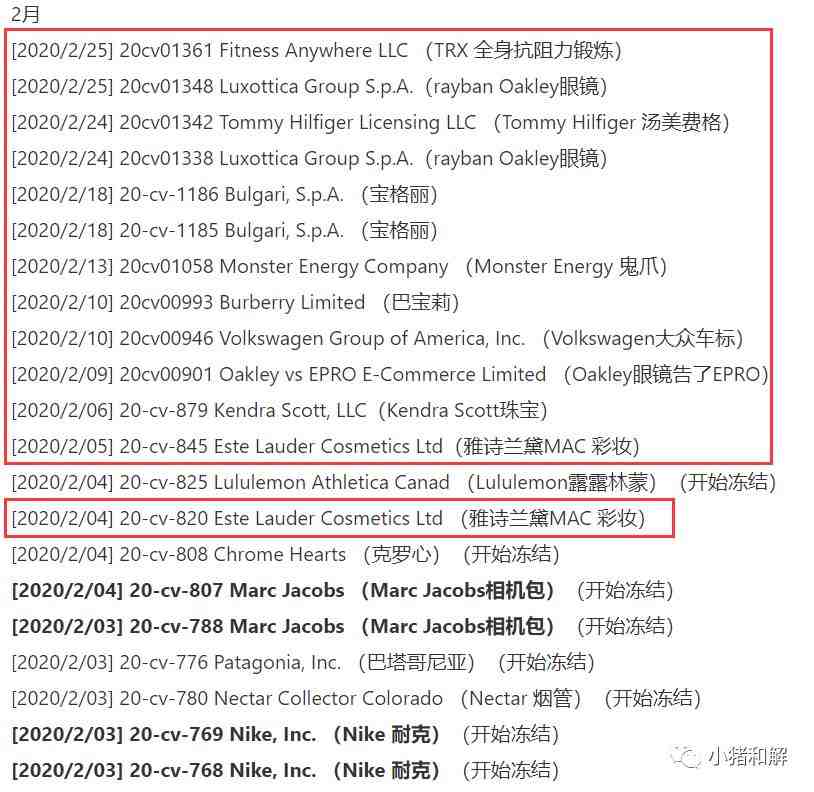 2月侵权案件总结！注意律所3月份将会冻结的24个品牌