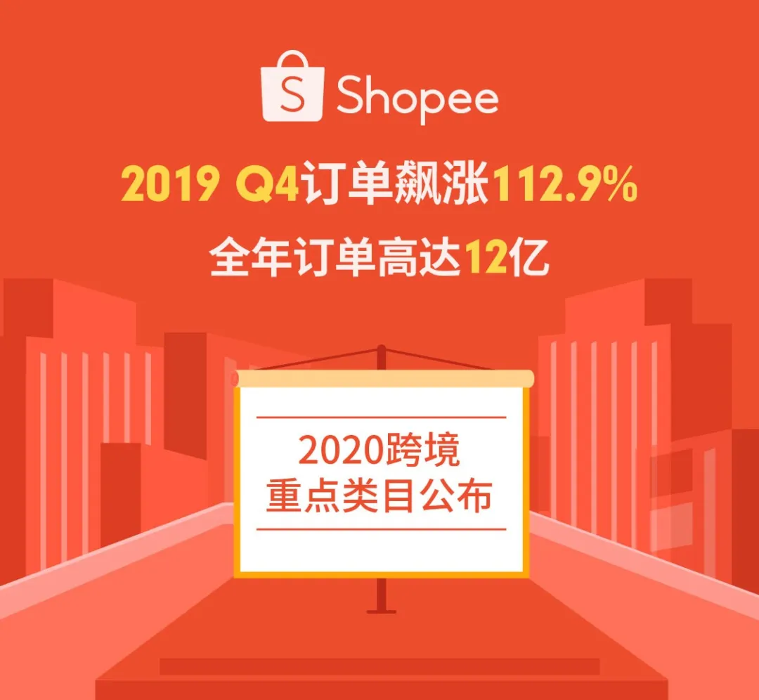 Shopee 2019 Q4订单飙涨112.9% | 2020跨境重点类目公布