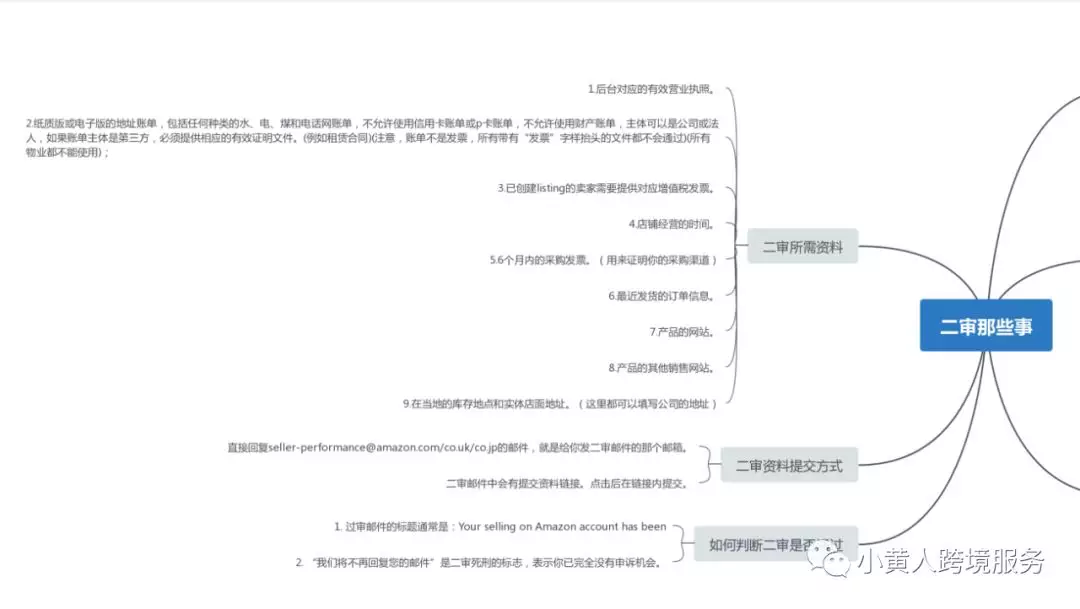 二审那些事（史上最全的二审策略方案）