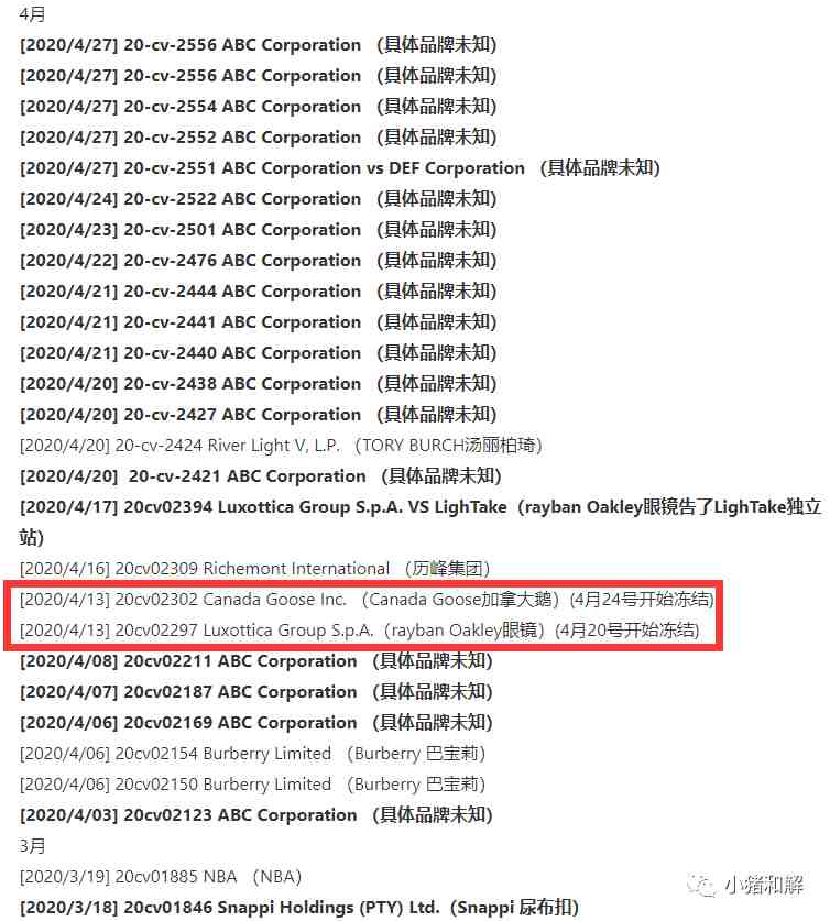 4月律所案件总结！3大律所0案件！