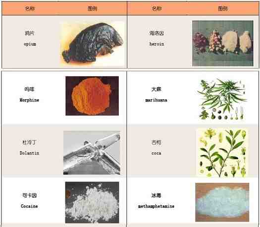 敦煌网禁限售产品解析