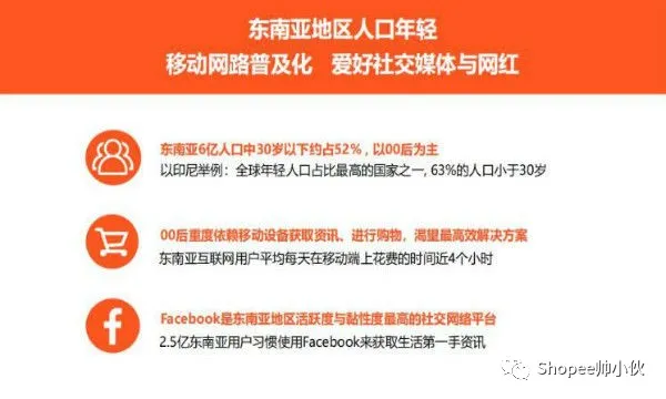 shopee运营做店群模式有什么优劣势?优劣势竟然只是各占一半