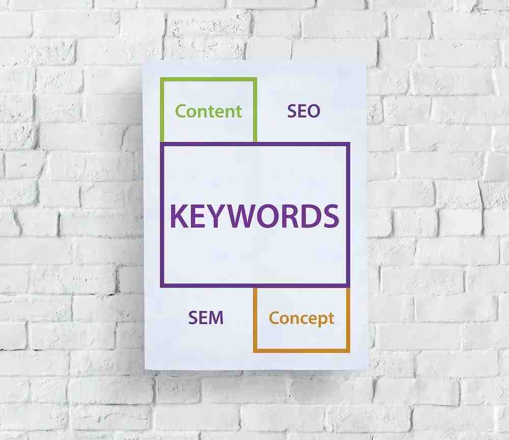 如何利用Google Keywords Planner 做SEO的关键词调研？