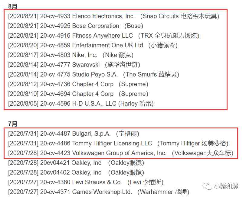 恐怖！近期会冻结的26个品牌！卖家注意排查下架